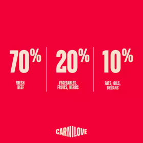 Ултра премиум суха храна за котки от големите породи Carnilove TRUE FRESH Beef Dry Food for Adult Large Breeds Cats със 70% прясно говеждо месо 400гр